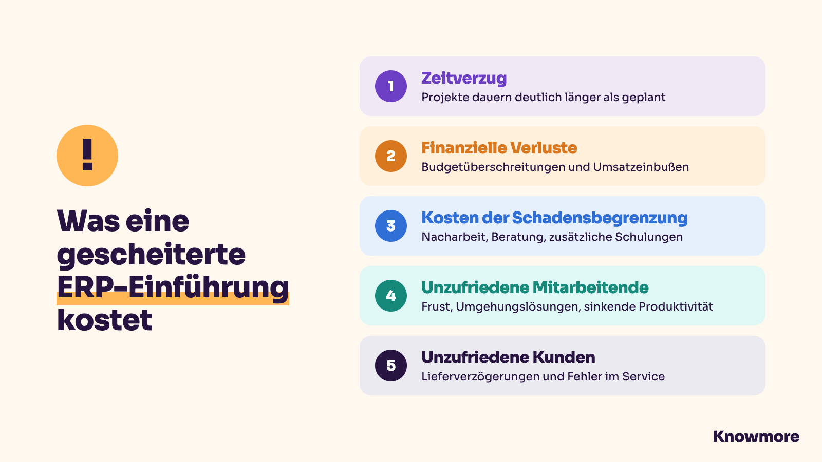 Folgen einer gescheiterten ERP-Einführung