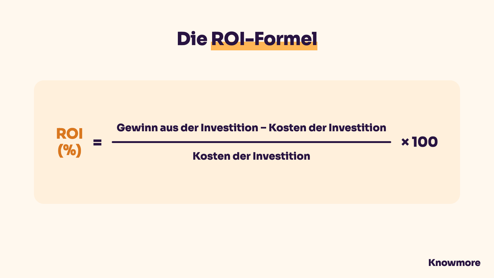 Formel zur Berechnung des ROI