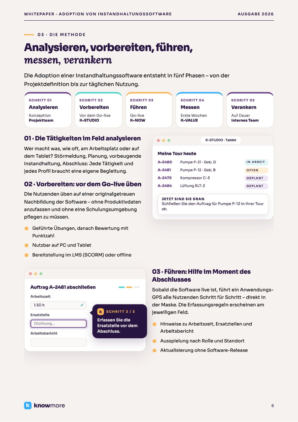 Whitepaper Instandhaltungssoftware: CMMS-Adoptionsmethode in fünf Phasen