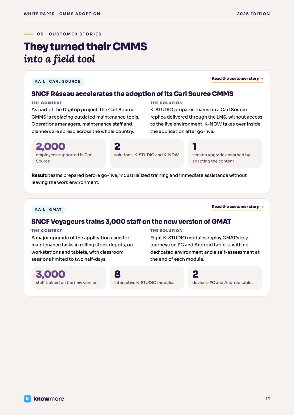 CMMS white paper: customer stories from SNCF Réseau, SNCF Voyageurs and an airport operator