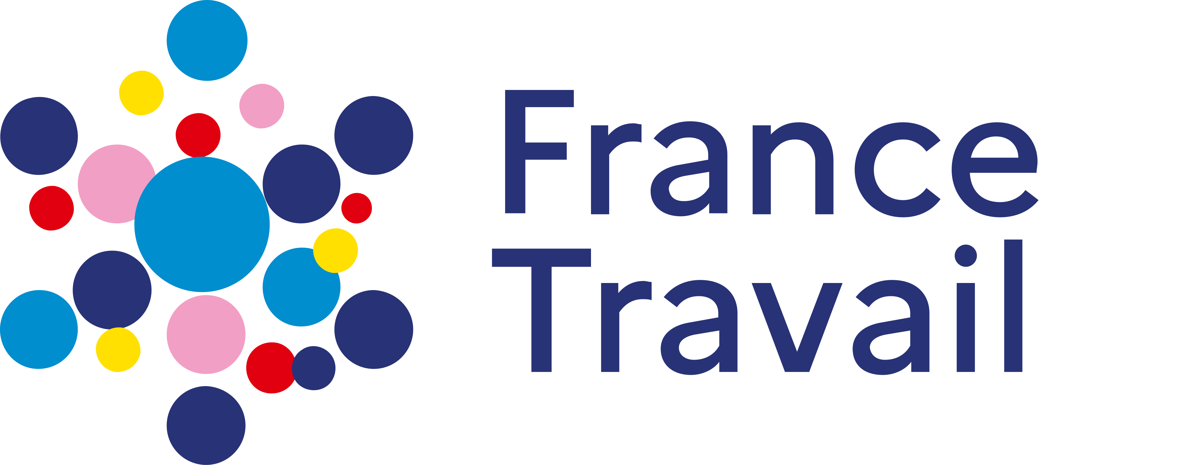 France Travail