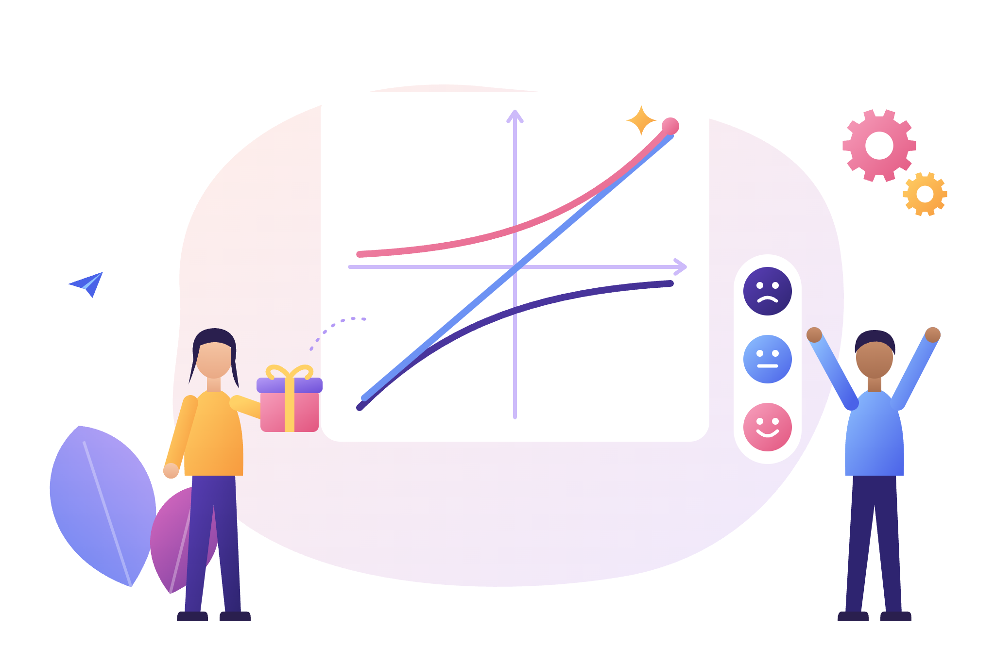 Illustration Kano-Modell: Kano-Diagramm mit Basis-, Leistungs- und Begeisterungskurve, Zufriedenheitsskala mit Smileys und eine Person, die ein Geschenk als Begeisterungsmerkmal überreicht