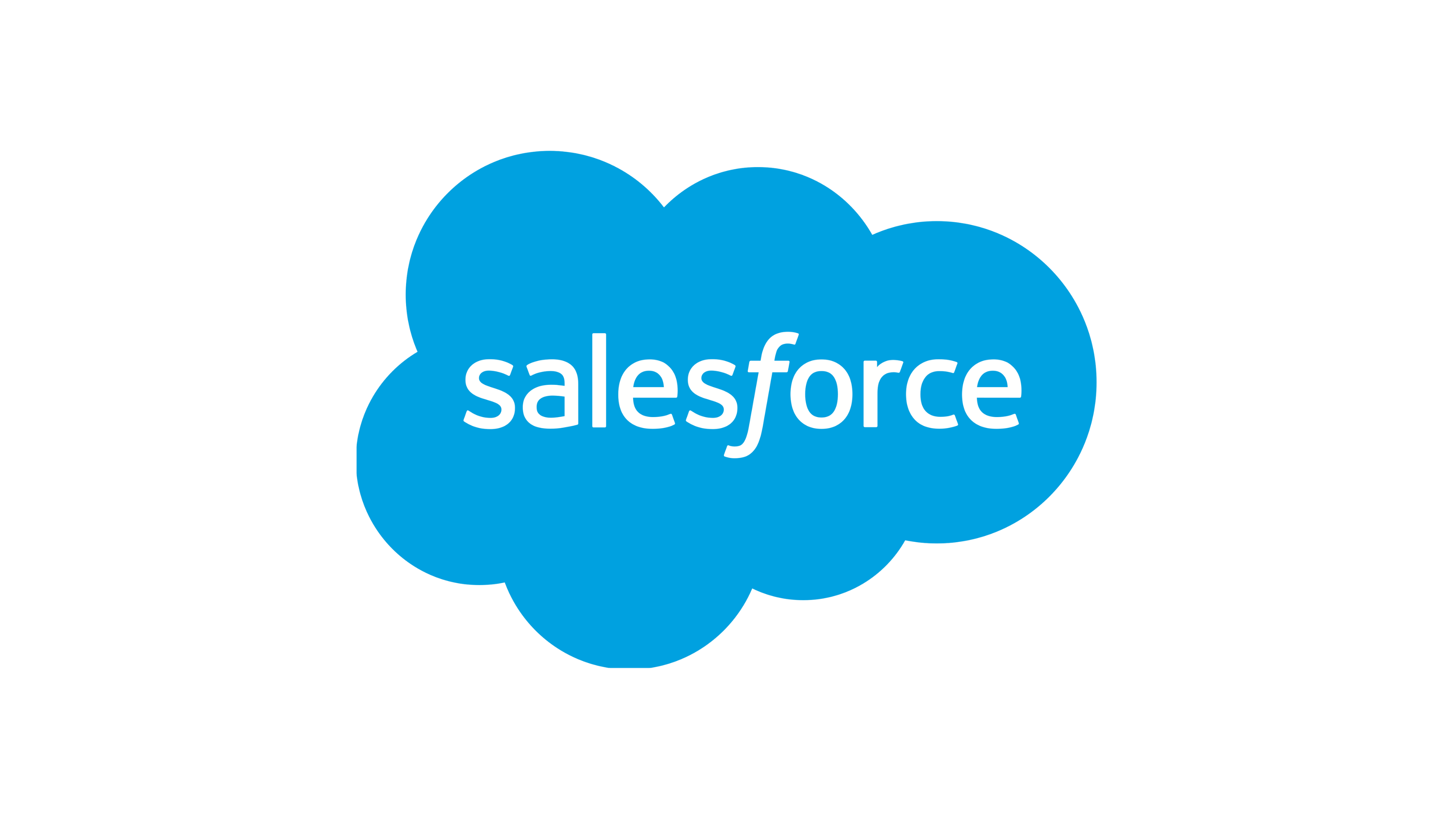 Salesforce mit Knowmore-Unterstützung
