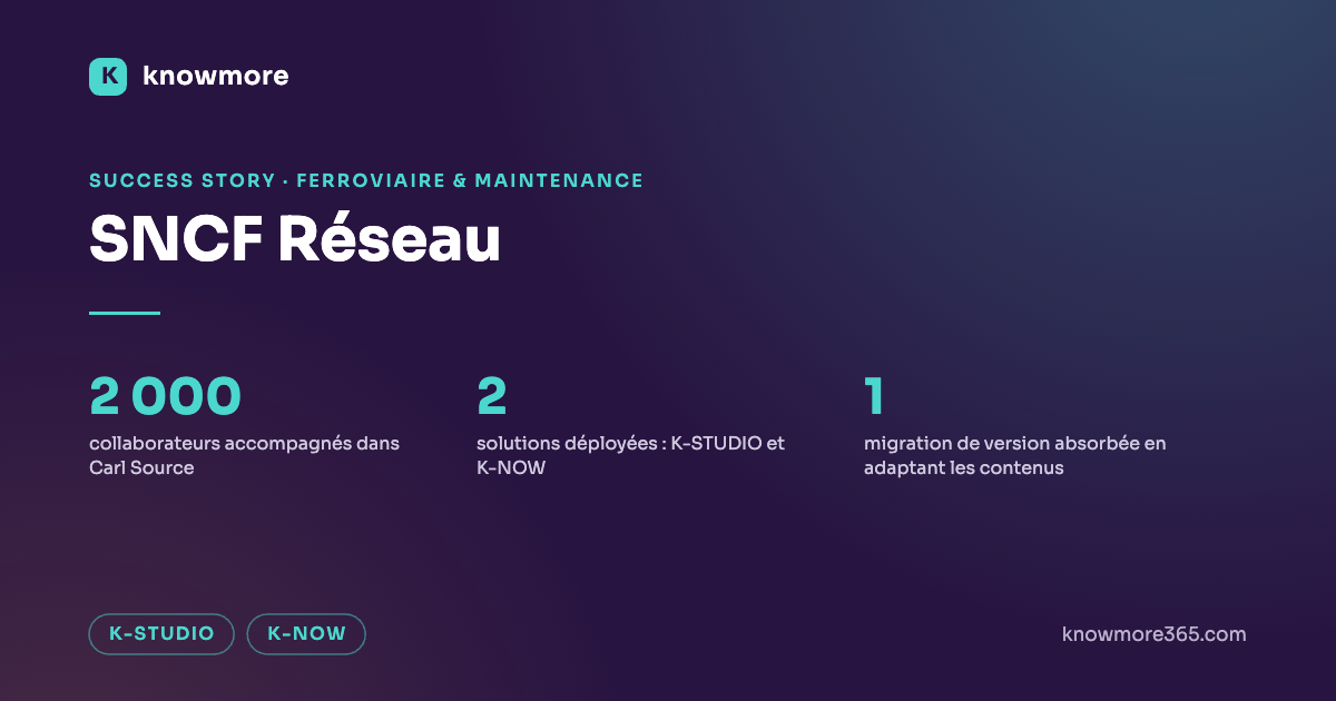 SNCF Réseau